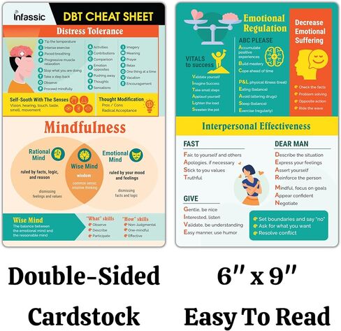 ورقة الغش دي بي تي - مخطط علاج السلوك الجدلي - بطاقة مهارات DBT للقلق - دليل مرجعي سريع للمراهقين والبالغين والمستشارين والمعالجين - تحمل الضائقة واليقظة - CBT - 6 انش × 9 انش in Kuwait