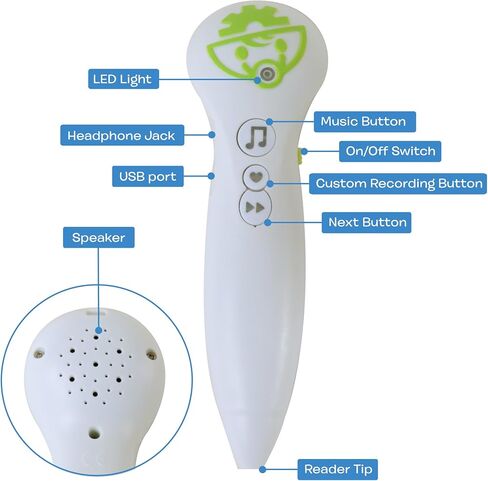 بساط لعب تعليمي ناعم آي مات ماي أنيمال وورلد من كرييتيف بيبي in Kuwait