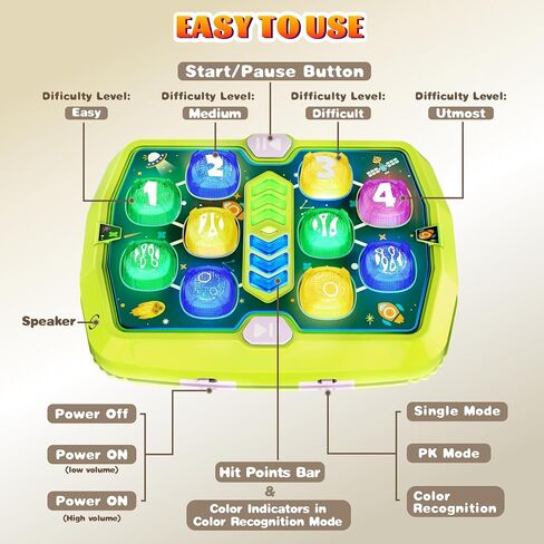 Whack Game Mole, Toys for 3-12 Year Old Boys Girls,Gift for Kids | Interactive Pounding Toys for Age 3-8, 3 Modes, 2 Hammers, Sound & Light, Birthday Xmas Gifts for Boys Girls Kids Age 3+ in Saudi Arabia