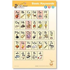 Fundations® BASIC KEYWORDS POSTER K-1-2 in Saudi Arabia