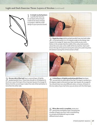 Pyrography Basics: Techniques and Exercises for Beginners (Design Originals) Patterns for Woodburning with Skill-Building Step-by-Step Instructions and Advice from Lora Irish on Texture and Layering in Saudi Arabia