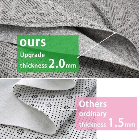 Non-slip Tufting Cloth Thick Backing Fabric, 2mm Thick (More Wear-resistant & Tear-resistant & Durable) Perfect Rug Backing Fabric & Rug Making Supplies (71 x 118 Inch) in Saudi Arabia