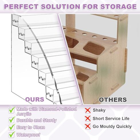 اسلوكر.لي منظم زجاجات الطلاء من 7 طبقات وحامل فرش الطلاء، رف عرض طلاء هوايات، حامل طلاء اكريليك لتخزين الطلاء الحرفي، مجموعة الطلاء المصغرة الاكريليك in Kuwait