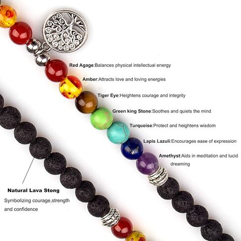 Addmluck 108 Mala Bead Bracelet 7 Chakra Mala Tree of Life Necklace Tibet Meditation Prayer Beads Yoga Stone Beads Turquoise Tiger Eye Necklace for Men and Women in Saudi Arabia
