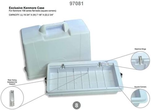 حقيبة حمل ماكينة الخياطة ذات السرير المسطح الصلب من كينمور 97081، فتحة مقاس 16.75 × 7.125 بوصة لآلة الخياطة المسطحة ذات الزاوية المربعة القديمة، تناسب سيرز ما قبل عام 1980 كينمور 158. نماذج، دوارة محلية بيضاء قبل عام 1960 in Kuwait