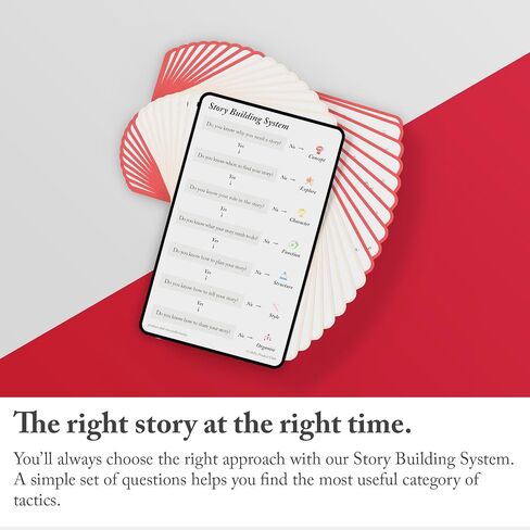 Pip Decks Storyteller Tactics Card Deck, Business Tool to Improve Your Influence and Persuasion in Workshops, Sales Pitches, Presentations and More, 54 Cards in a Case in Saudi Arabia