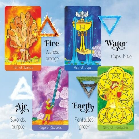 mrdiyshisha مقياس عكسي طبق التارو ، 80 بطاقة تاروت مضحكة، 350 GSM في المخزون في الحجم القياسي (4.7 بوصة × 2.7 بوصة) in Kuwait