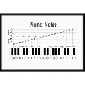 ملصق نوتات موسيقية بيانو بدون اطار من تيفوك مقاس 24 × 16، تعليم الموسيقى، قيمة النوتة الموسيقية، ملصقات مفاتيح البيانو للفصول الدراسية للموسيقى، ملصق نظرية الموسيقى، ملصق مونتيسوري، غرفة البيانو in Kuwait
