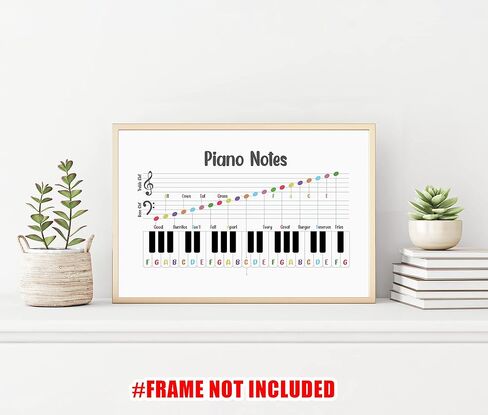 ملصق نوتات موسيقية بيانو بدون اطار من تيفوك مقاس 24 × 16، تعليم الموسيقى، قيمة النوتة الموسيقية، ملصقات مفاتيح البيانو للفصول الدراسية للموسيقى، ملصق نظرية الموسيقى، ملصق مونتيسوري، غرفة البيانو in Kuwait