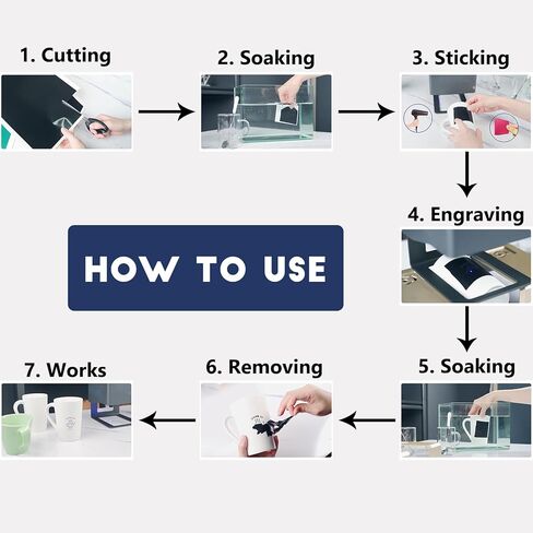 ورق علامات النقش بالليزر الملون من UNIXYZ لأدوات آلة النقش بالليزر CO2 DIY لبلاط السيراميك والزجاج والحجر الكريستالي (أزرق) in Kuwait