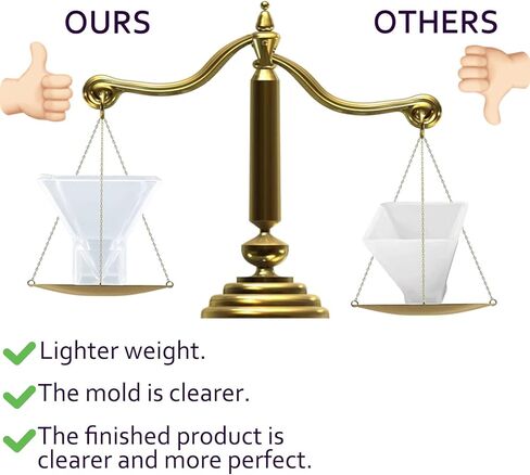 قوالب هرمية من السيليكون مقاس 3 انش للراتنج، قوالب هرمية من الراتنج للتأمل وممارسة اليوغا، قالب هرمي، ديكور طاولة المنزل in Kuwait
