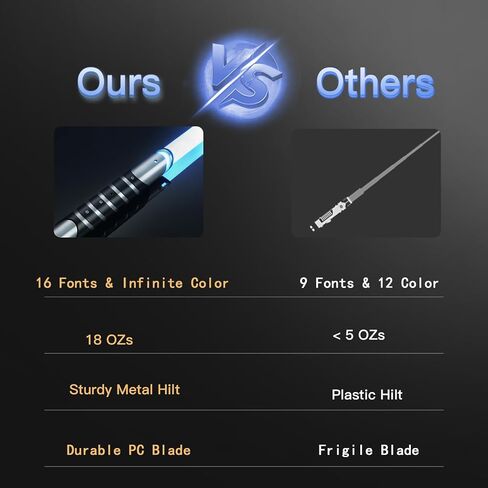 XenoSaber Xenopixel Dueling Light Saber للبالغين، V3 التحكم في الحركة الحساسة على نحو سلس سوينغ مكافحة ضوء سابر هدية، 34 خطوط الصوت تغيير لون لا نهائي، بطاقة SD 16 جيجابايت، 9 تأثيرات ضوئية 12 إشعال in Kuwait