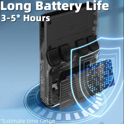 جهاز تشغيل العاب الفيديو الرقمية R36S محمول باليد 3.5 انش ريترو محمول باليد ببطارية مدمجة قابلة لاعادة الشحن بنمط محمول مثبت مسبقا بنظام تشغيل العاب الفيديو الرقمية in Kuwait