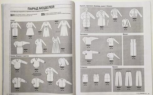 Vol.11/2023 مجلة Burda Style باللغة الأوكرانية قوالب أنماط الخياطة ملابس عصرية فستان بلوزة بلايز تنورة بنطلون سترة معطف نسائي مقاس 36-48 in Kuwait