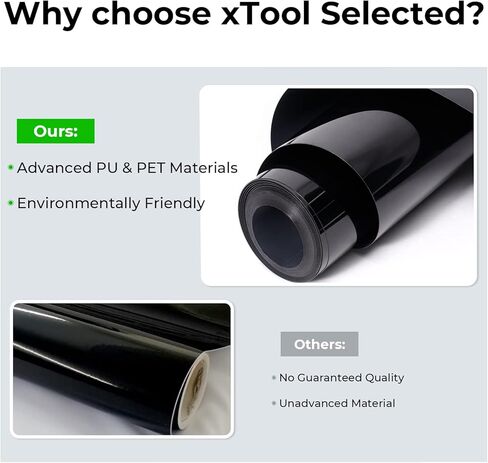 حزمة فينيل ناقل للحرارة من اتش تي في: 10 عبوات مقاس 12 انش × 10 انش من الفينيل تثبت بالكي على التيشيرتات، 10 اوراق الوان متنوعة، فينيل قابل للكي لاقمشة التيشيرتات التي تصنعها بنفسك in Kuwait