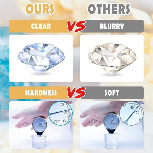 NIUB إيبوكسي الراتنج، 68oz/2L مجموعة الراتنج والمقوي مع أصباغ - تركيبة جديدة من أجل مجموعة راتنجات فنية شفافة وآمنة وغير سامة - بدون فقاعات، تسوية ذاتية وسهلة للمبتدئين - صب عميق لراتنجات الإيبوكسي in Kuwait