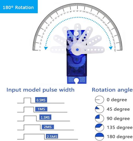 6 قطعة 9 جرام مايكرو محرك معزز SG90 SG-90 والعتاد ل RC طائرة هليكوبتر سيارة قارب روبوت أدوات رجالي لعيد الآباء عيد الميلاد هدية عيد ميلاد in Kuwait