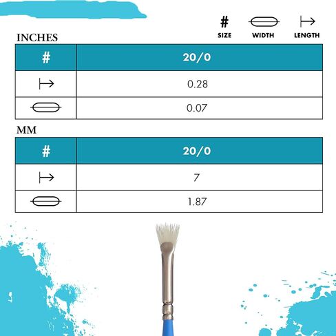 Princeton Artist Brush Select Synthetic Brush Petite Bristle Fan Size 20/0 in Saudi Arabia