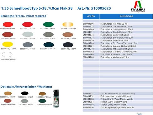 ايتاليري 1: 35 شنيل بوت نوع S 38/1.57 انش مضاد للطائرات 28 510005620 in Kuwait