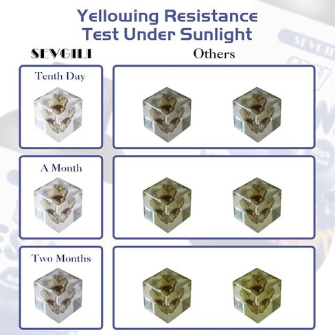 راتنجات الأشعة فوق البنفسجية من سيفجيلي، راتنجات الأشعة فوق البنفسجية الشفافة للمجوهرات والحرف اليدوية وقوالب الراتنج، غراء شفاف صلب غير سام، راتنجات أشعة الشمس لعلاج أشعة الشمس، مجموعة راتنجات الأشعة فوق البنفسجية - غراء الأشعة فوق البنفسجية 200 جرام مع  in Kuwait