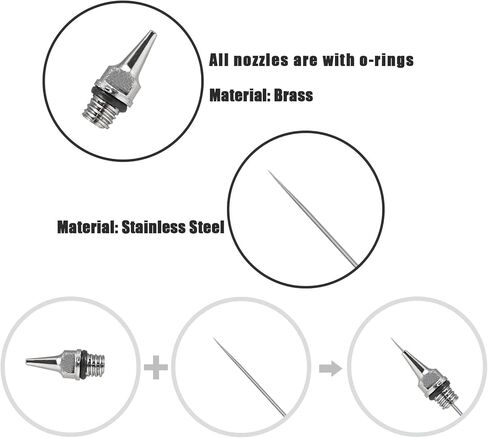 طقم رشاش هواء مزدوج الحركة 0.3 مم من ساجارد مع إبر فوهات 0.2 مم 0.5 مم وأغطية هوائية وخرطوم ومحول وفلتر بخاخة صغيرة للرسم الفني in Kuwait