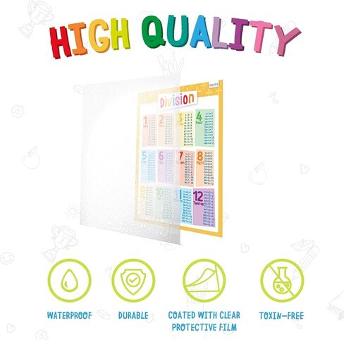 ملصقات تعليمية من merka - مجموعة مدرسية - 16 ملصقًا كبيرًا - خريطة الولايات المتحدة الأمريكية والعالم، الرؤوس، جسم بشري، النظام الشمسي، الجدول الدوري والرياضيات والمزيد - رائع للمنزل والمدارس - مقاس 43.18 × 55.88 سم in Kuwait