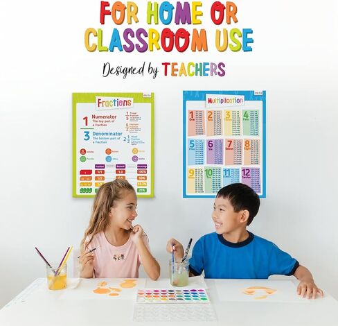 ملصقات تعليمية من merka - مجموعة مدرسية - 16 ملصقًا كبيرًا - خريطة الولايات المتحدة الأمريكية والعالم، الرؤوس، جسم بشري، النظام الشمسي، الجدول الدوري والرياضيات والمزيد - رائع للمنزل والمدارس - مقاس 43.18 × 55.88 سم in Kuwait