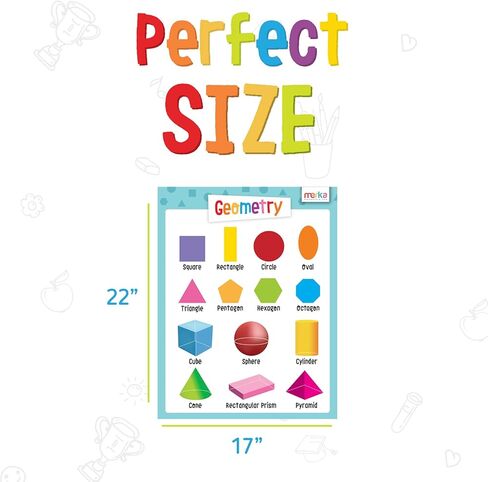 ملصقات تعليمية من merka - مجموعة مدرسية - 16 ملصقًا كبيرًا - خريطة الولايات المتحدة الأمريكية والعالم، الرؤوس، جسم بشري، النظام الشمسي، الجدول الدوري والرياضيات والمزيد - رائع للمنزل والمدارس - مقاس 43.18 × 55.88 سم in Kuwait