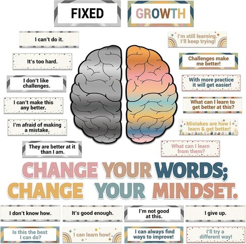Boho Rainbow Growth Mindset Bulletin Board Inspirational Growth Mindset Posters Boho Motivational Bulletin Board Display Set for Teacher Student Elementary Middle Homeschool Classroom Rules in Saudi Arabia