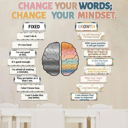Boho Rainbow Growth Mindset Bulletin Board Inspirational Growth Mindset Posters Boho Motivational Bulletin Board Display Set for Teacher Student Elementary Middle Homeschool Classroom Rules in Saudi Arabia