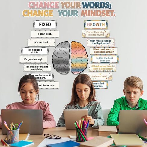 Boho Rainbow Growth Mindset Bulletin Board Inspirational Growth Mindset Posters Boho Motivational Bulletin Board Display Set for Teacher Student Elementary Middle Homeschool Classroom Rules in Saudi Arabia