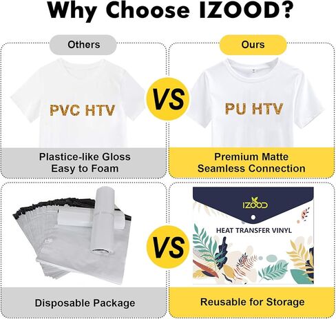 حزمة HTV من الفينيل نقل الحرارة - حديد هالوين لامع على الفينيل والبرتقالي منقوشة بو فينيل، 12 حزمة من 12 بوصة × 10 بوصة HTV الفينيل للهدايا التي شيرت DIY بواسطة Cricut ، خيال كامو أو آلة الضغط الحراري in Kuwait