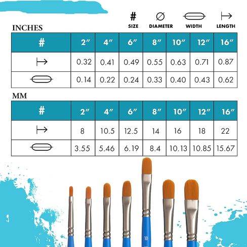 Princeton Artist Brush Select Synthetic Brush Filbert Size 10 in Saudi Arabia