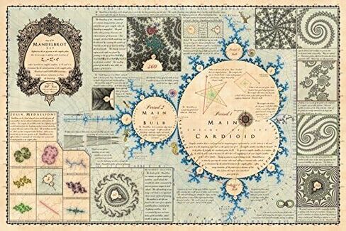 Bill Tavis Mandelmap Fractal Poster (36 x 24 inches) in Saudi Arabia