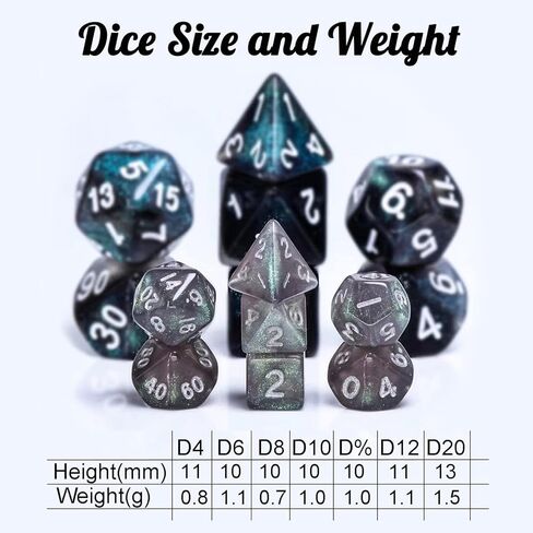 مجموعة نرد DND صغيرة 10 مم، 10 مجموعات نرد آر بي جي متعدد السطوح (70 قطعة) للعب الأدوار MTG، RPG، D&D Dungeons and Dragons. (دوامة بلونين) in Kuwait