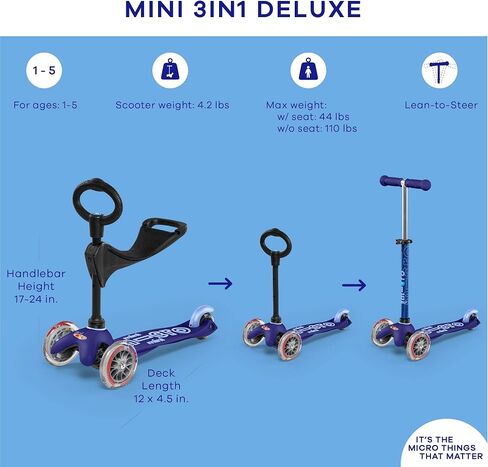Micro Kickboard - Mini 3in1 Deluxe 3-Stage Ride-on Micro Scooter Toddler Toys for Ages 12 Months to 5 Years in Saudi Arabia