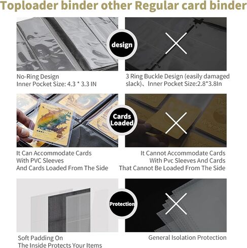 حافظة Cenxaki Toploader Binder، 9 جيوب تحمل 288 حافظة صلبة لتخزين البطاقات، أكمام بطاقات صلبة أكبر مقاس 3.3 بوصة × 4.3 بوصة لبطاقات Pokemon TCG ساحرة 25 حافظة بطاقات صلبة من PVC in Kuwait