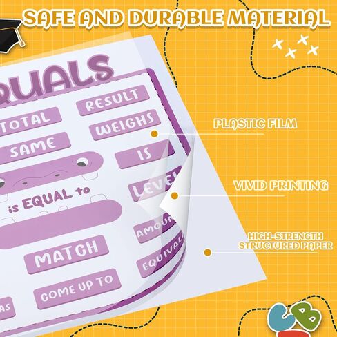 Lincia Math Posters Terms 2 Pcs Educational Mathematics Classroom Banner Decorations Math Classroom Decor with Math Keyword for Elementary Middle School Students Teacher Wall Bulletin Board Supplies in Saudi Arabia
