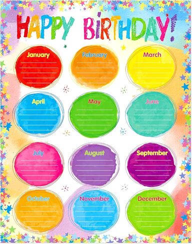 Omlisca Watercolor Birthday Poster 2 Pack Happy Birthday Chart for Classroom Decorations Birthday Calendar Poster Bulletin Board Chalkboards Wall Decorations Back To School Teacher Supplies 17" X 22" in Saudi Arabia