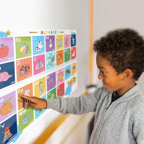 4 قطع لافتة حروف أبجدية ومخطط أرقام 1-100 للأطفال الصغار - خط ABC بأرقام مغلفة للأطفال، ملصقات حروف أبجدية كبيرة لديكورات جدران الفصل الدراسي لفصول ما قبل المدرسة ورياض الأطفال والمدرسة المنزلية - BEAWART in Kuwait