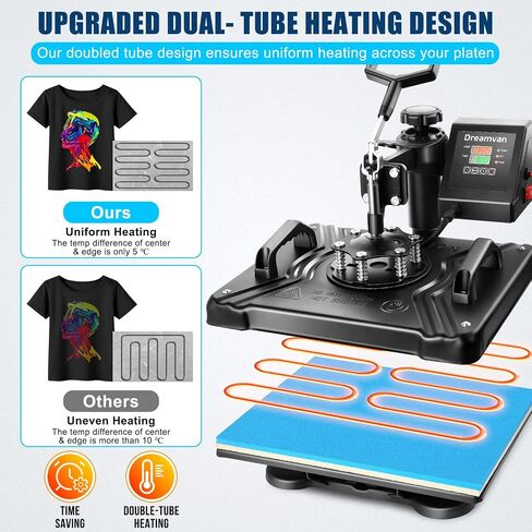 Heat Press,5 in 1 Multifunctional Tshirt Printing Machine 15"x12" Digital Industrial Heat Transfer Machine,Swing Away Sublimation Heat Press Machine for T Shirts/Mug/Cap/Plate/DIY in Saudi Arabia