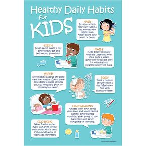 Kids 7 Healthy Daily Habits Hygiene Poster - Laminated - Preschool, Elementary School Nurse Office Decor - Pediatric Poster - Health Chart, 12" x 18"