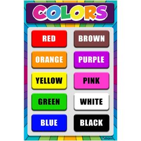 ADOGEO Shapes Poster for Toddlers, School Shapes Poster - Wall Teacher Supplies for Classroom School Decor Teaching Educational Charts Kids Elementary Learning, Educational Math Posters 12x18