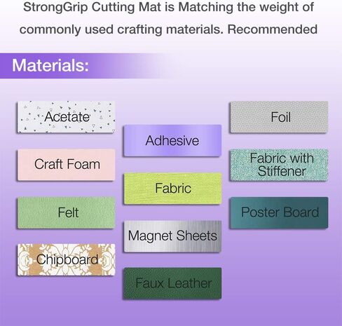 REALIKE Variety Cutting Mat Compatible with Cricut Maker 4/Maker 3/Maker/Explore 4/3/Air 2/Air, StandardGrip/LightGrip/StrongGrip/FabricGrip Multiple Adhesive 12x12 inch Cut Mats for 5 Pack in Kuwait