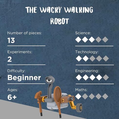 Thames & Kosmos, ReBotz: Rebooted Robots 4-Pack | Knox, Pogo, Scootz & Halfpipe | Motorized Models | Simple Machines | Springs, Cams, Cranks, Wheels, Levers, Sliders in Kuwait