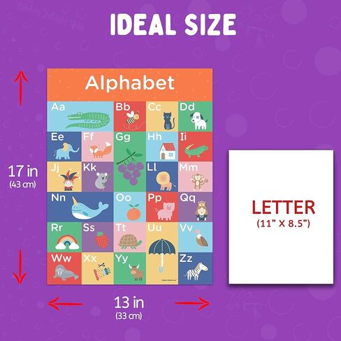 2 ملصق أرقام مغلفة بالحروف الأبجدية - 40.64 × 50.8 سم رسوم بيانية جدارية لغرفة ما قبل المدرسة وتعليم الأطفال الصغار in Kuwait