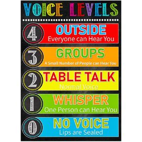 Fsaoor Voice Level Classroom Poster Chart Classroom Decorations Class Noise Level Poster Policies Educational Poster Classroom Rules Sign Noise Level Wall Art for Back to School Teacher Supplies in Saudi Arabia