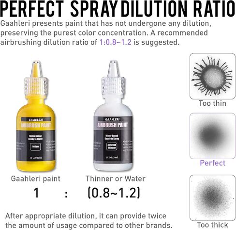 مجموعة طلاء البخاخة من جاهليري، 16 لون، الوان البخاخة من الاكريليك المائي، الوان غير شفافة ومعدنية ولون لؤلؤي وألوان نيون، مجموعات رسم للفنانين والطلاب المبتدئين in Kuwait