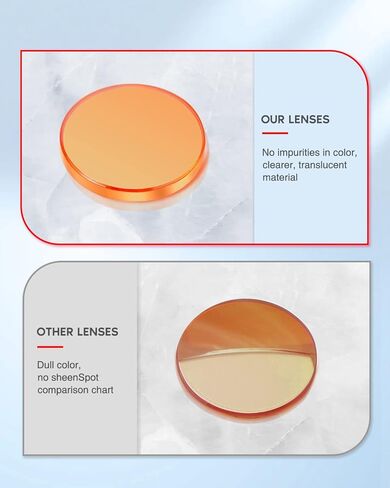 FAHKNS PVD ZnSe CO2 عدسة الليزر ضياء: 12 مللي متر/0.47 "FL50.8mm/2" T2.2mm عدسات تركيز ل CO2 النقش بالليزر قطع النقش/القاطع 30 واط-60 واط in Kuwait