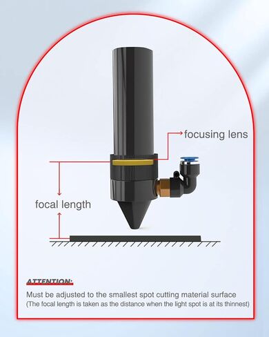 FAHKNS PVD ZnSe CO2 عدسة الليزر ضياء: 12 مللي متر/0.47 "FL50.8mm/2" T2.2mm عدسات تركيز ل CO2 النقش بالليزر قطع النقش/القاطع 30 واط-60 واط in Kuwait